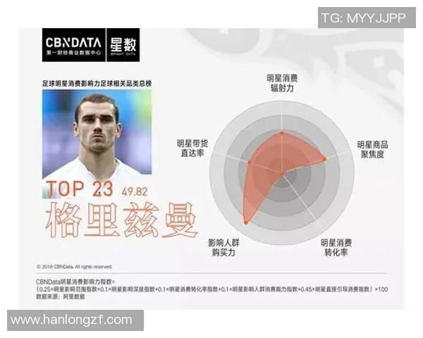 足球明星粤语女声的魅力与影响力探讨